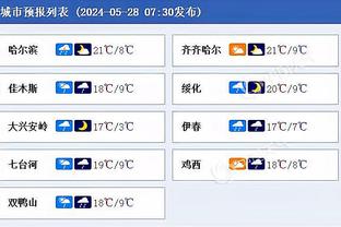 泰伦-卢：我们本次客场之旅6胜1负 这归功于整个球队的努力